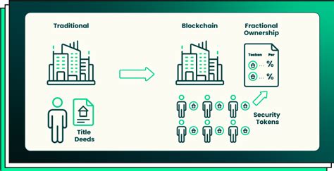 enhance estate structure