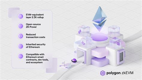 explanation for zkevm