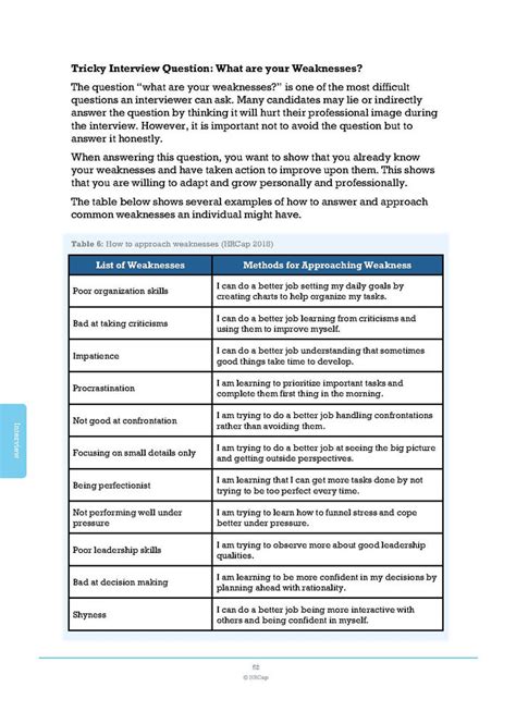 Addressing Common Questions About Assisterr