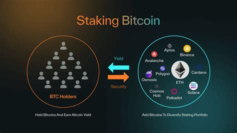 addressing common questions