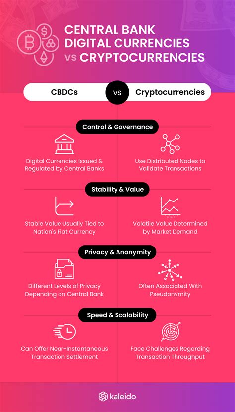 threats crypto framework