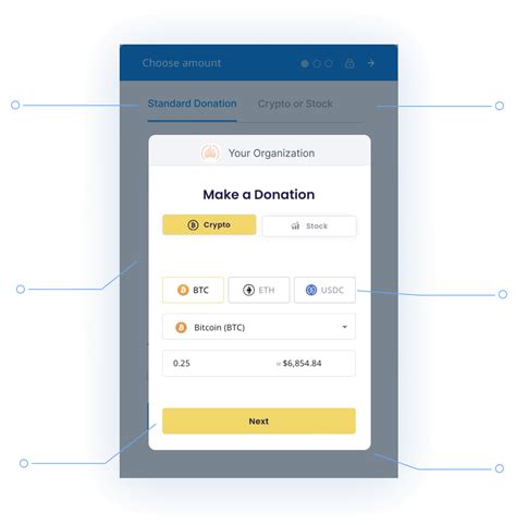 Addressing Common Questions About Crypto Donations