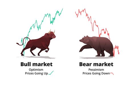 Addressing Common Questions About Launching During a Bear Market