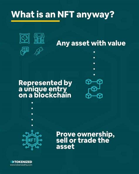 Addressing Common Questions About NFT Ownership