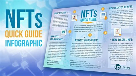 strategy for nfts