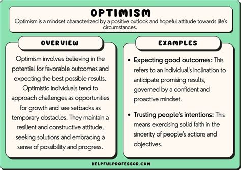Addressing Common Questions about Balancer on Optimism