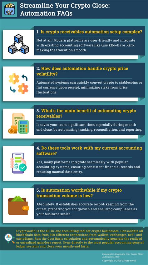 Addressing Concerns and Misconceptions about Crypto