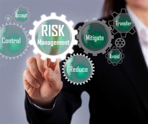 Addressing Concerns and Mitigating Risks