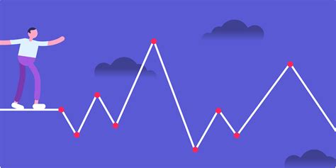 staked risks methodology