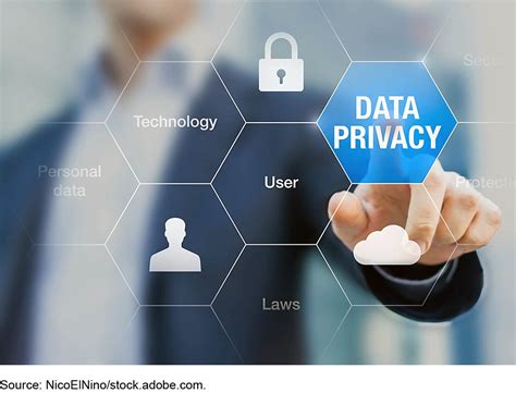 Addressing Data Privacy Concerns