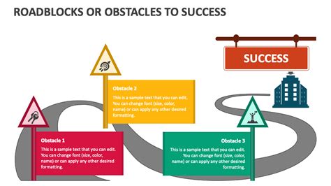 Addressing Key Concerns and Potential Roadblocks