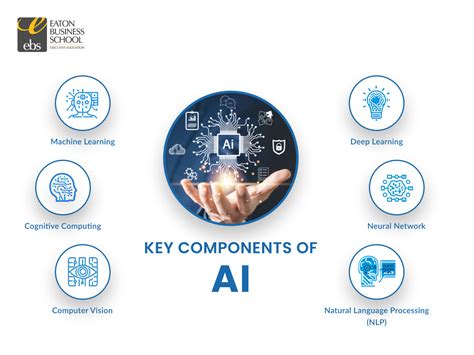 Addressing Key Questions About AI and the Strike