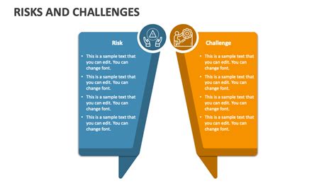 Addressing Potential Challenges and Considerations