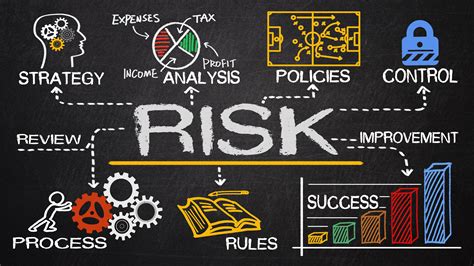 Addressing Potential Risks and Considerations