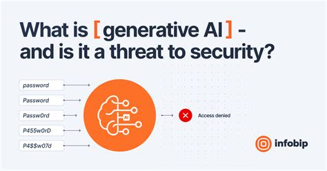 Addressing Security Risks: Deepfakes and Generative AI