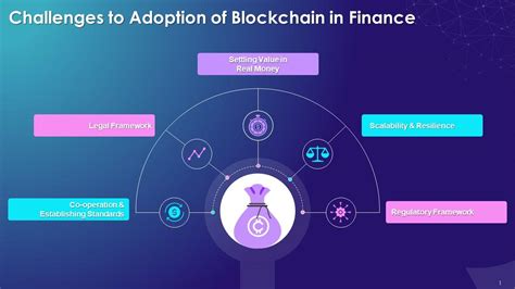 Addressing the Challenges: Roadblocks to Mainstream Adoption