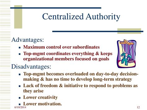 friendly solutions analysis