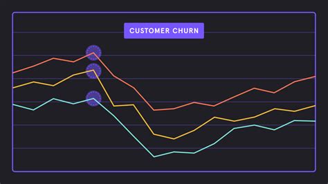 Addressing the Potential for Churn in the Crypto Job Market