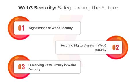 concept for web3