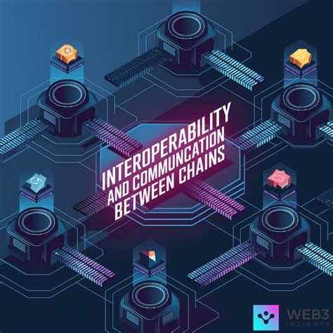solution for interoperability