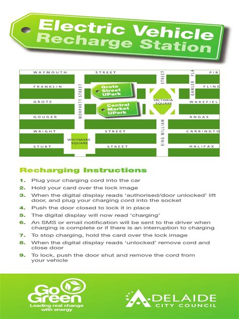 Adelaide Electric Vehicle