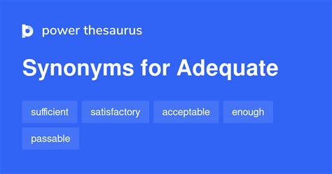 Adequate Synonyms & Antonyms Synonyms.com