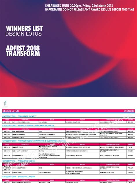 Adfest 2018 Winners Print Craft Lotus