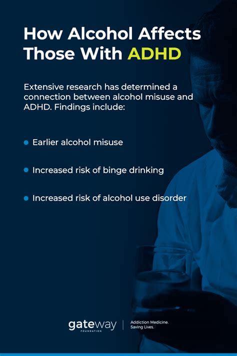 Adhd and Alcohol Use