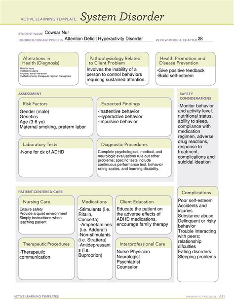 ACTIVE LEARNING TEMPLATE: System Disorder STUDENT ADHD REVIEW