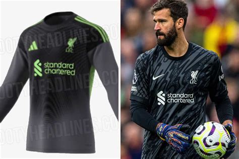 Adidas kit builder.  Choose from a vast array of designs, colors, and textures to cre...