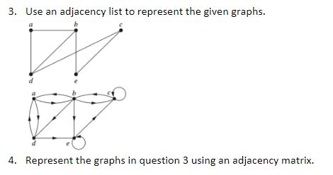 Adjacency list.  Code: Show transcribed image text There are 3 steps to solve this one.  Assume ...