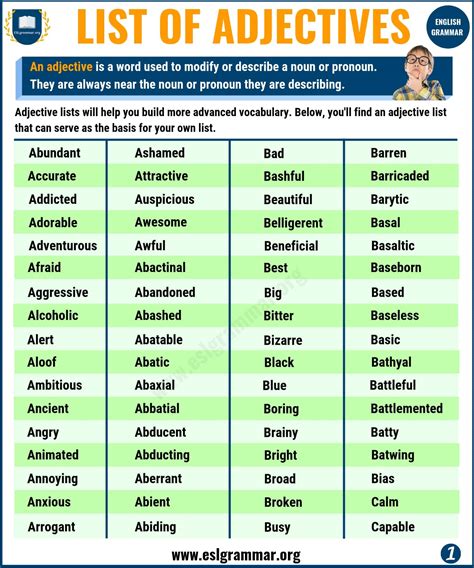 Adjective List