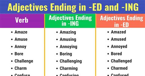 Adjectives Ending in ED and ING Useful List & Great Examples • 7ESL