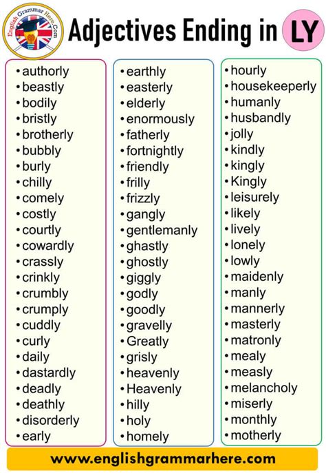 Adjectives Ending in LY List in English English Grammar Here in 2020