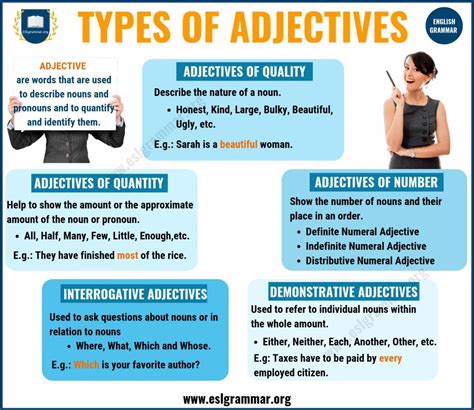 Adjectives Notes for Grammar Lesson