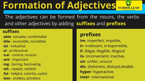 Adjectives formation