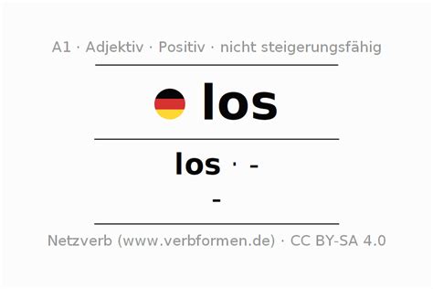 Adjektive los