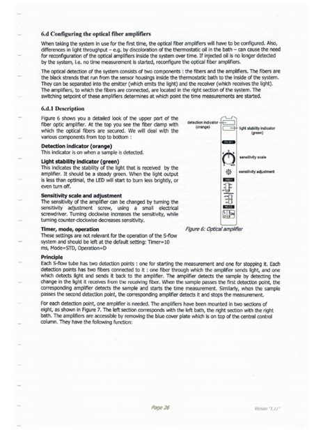 Adjust Optic OMNITEK manual book