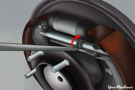 Locate the adjuster arm near the bottom of the drum and move the adjuster knob to either apply or release the tension on the brake shoes. You want the shoes to be loose enough for your vehicle's tire to spin around a full revolution before it stops. If it doesn't turn around one full turn, loosen the shoes slightly.. 