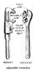 Adjustable Wrench Definition Law Insider