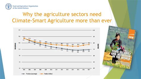 Adjusting to climate variability is now more than ever vital for the continuation of humanity