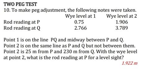 Adjustments of the Wye Level