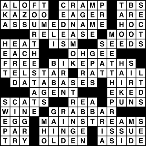 unite. nation's warships. tie with a rope. proofing mark. dinner for a dobbin. fond. nexus. All solutions for "conversation" 12 letters crossword answer - We have 2 clues, 37 answers & 75 synonyms from 3 to 21 letters. Solve your "conversation" crossword puzzle fast & easy with the-crossword-solver.com.. 