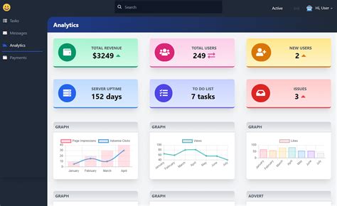 Admin Dashboard Template Free Download Of Materialize Css Dashboard Template Free Download Free