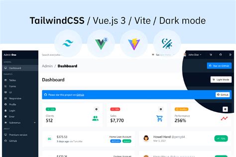 Admin One Free Vue Tailwind CSS Admin Template OverHive