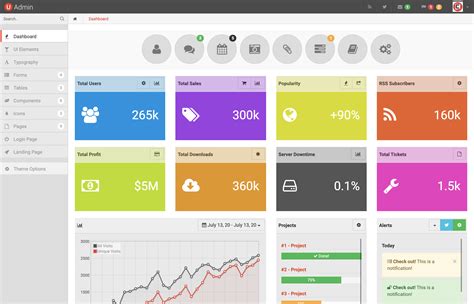 Admin Panel PHP Templates & Themes Free & Premium