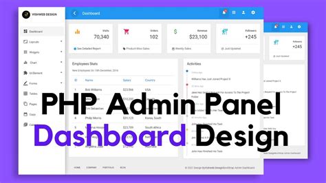 Admin Panel Template In Php With Free Source Code