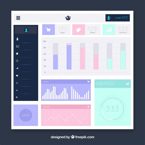 Admin Templates Dashboard Templates Themeforest