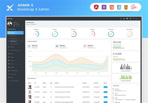 Admin X Bootstrap 4 dashboard Thememakker