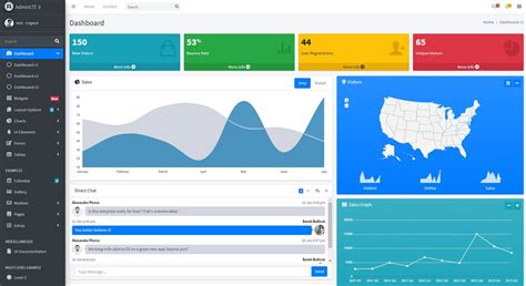 AdminLTE Django OpenSource seed project AppSeed